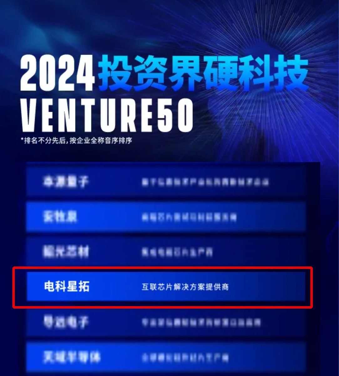 电科leyu网站入选2024VENTURE50硬科技榜单！.png